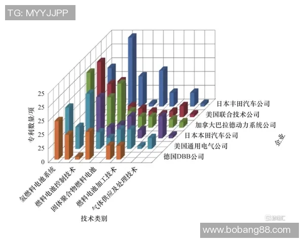 武汉排球队在洲际杯中的强势表现与未来展望分析 武汉排球队在洲际杯中的强势表现与未来展望分析