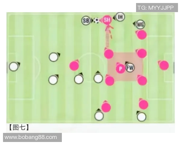 深入分析深圳足球队盯防战术的特点与执行效果 深入分析深圳足球队盯防战术的特点与执行效果