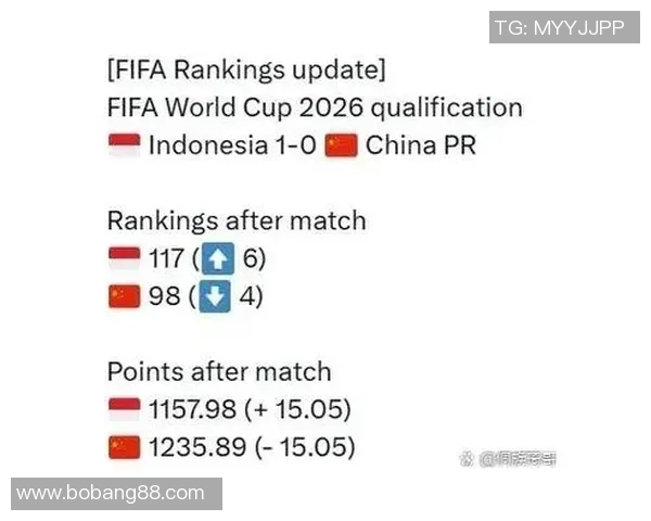 深圳乒乓球队在世界杯预选赛中以50分稳居积分榜首位引发关注 深圳乒乓球队在世界杯预选赛中以50分稳居积分榜首位引发关注