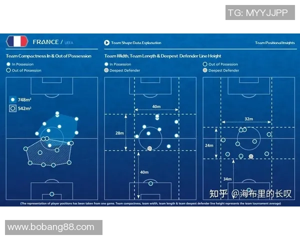 深圳篮球队配合表现的数据分析与战术优化研究