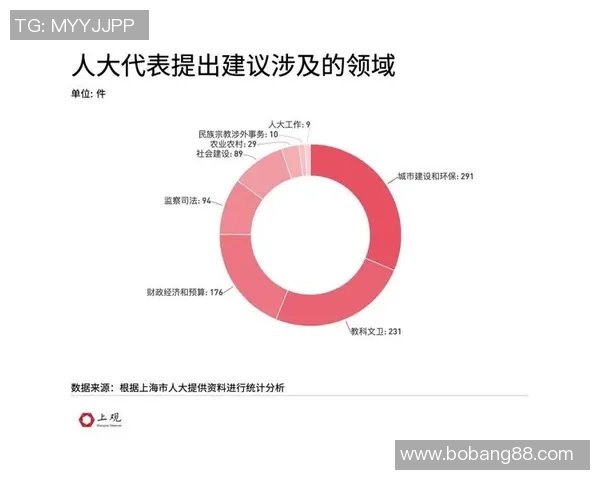 独家分析：武汉排球队的意识对比