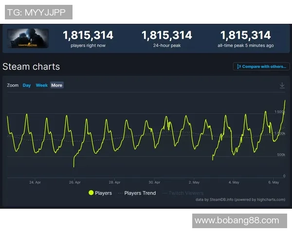 CS_GO评论：IG的中路突破得失
