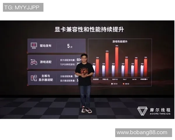 对话刘秀英:谈DOTA2生涯 对话刘秀英:谈DOTA2生涯