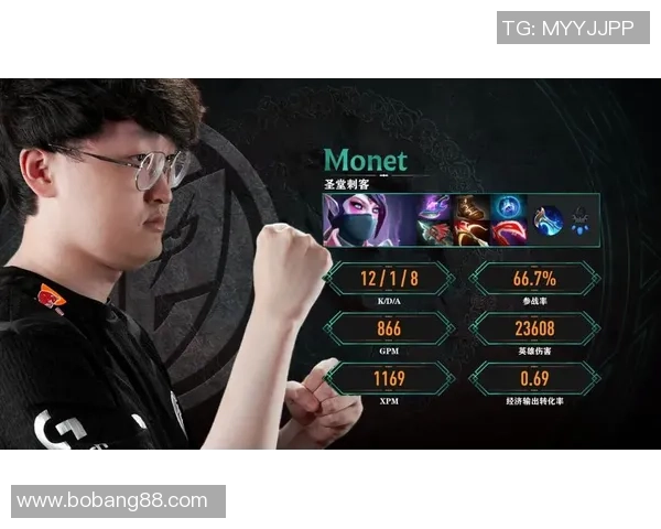 最新DOTA2速度TOP10：IG领跑